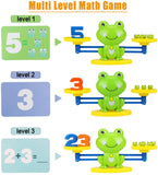 Frog Balance Math Game Educational Toys