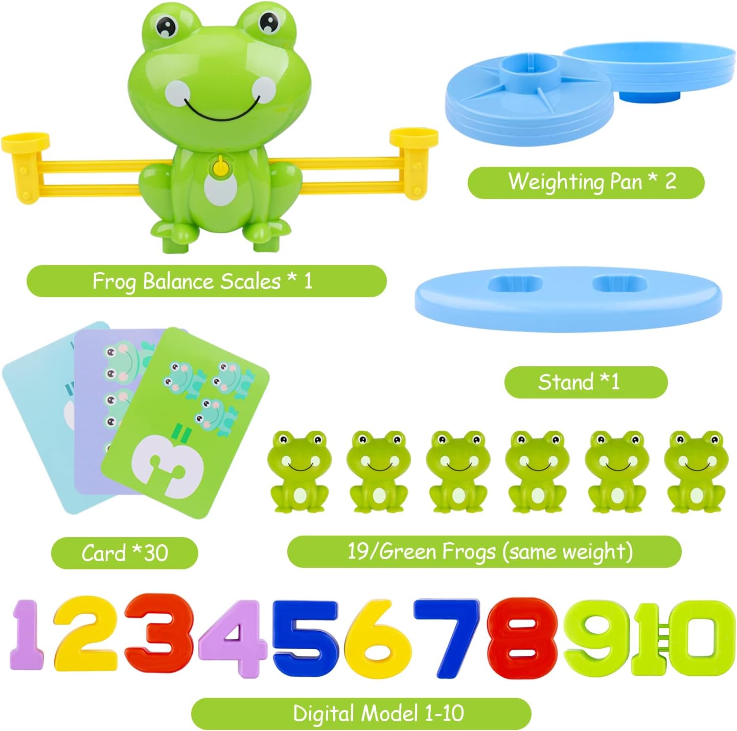 Frog Balance Math Game - Educational Toys – Topifye