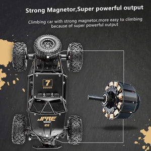 Remote Control Off Road Monster Truck