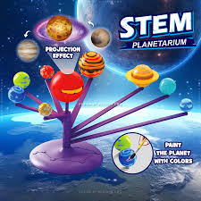 STEM Solar System Rotating Planet