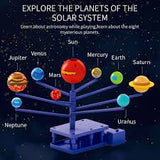 STEM Solar System Rotating Planet